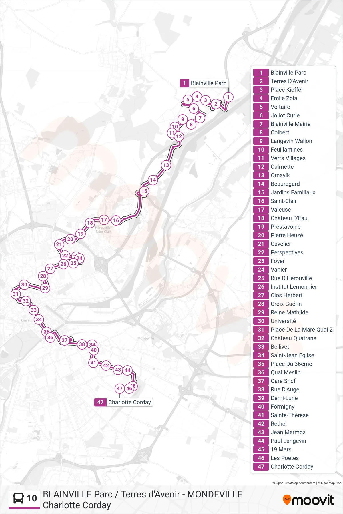 Tracé et arrêts de la ligne 10 de bus (Mondeville Charlotte Corday) sur une carte