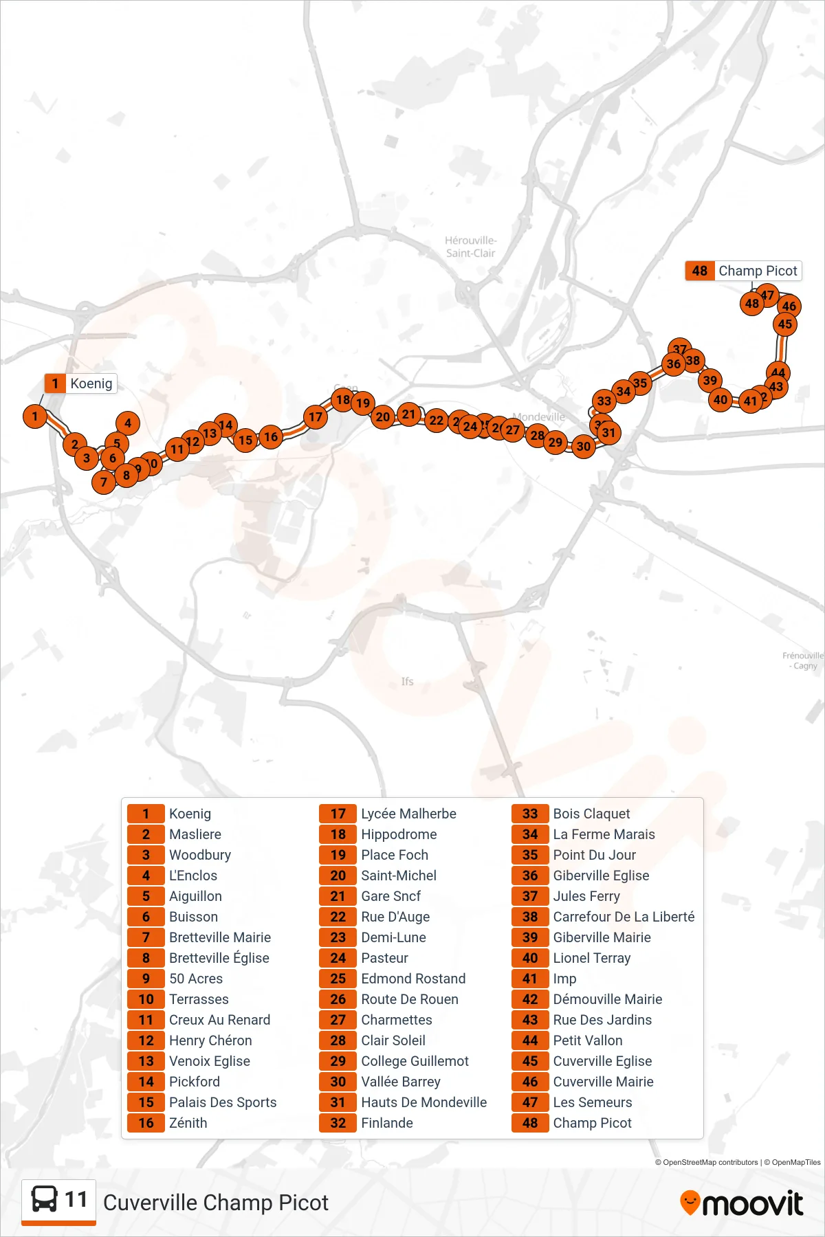 Tracé et arrêts de la ligne 11 de bus (Cuverville Champ Picot) sur une carte