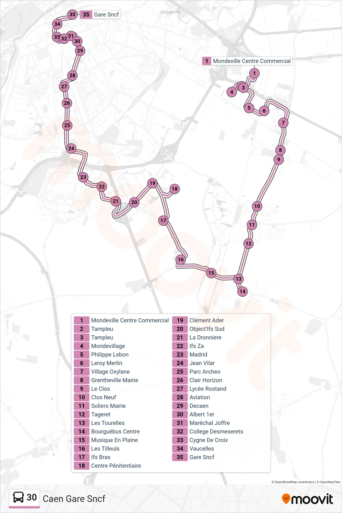Tracé et arrêts de la ligne 30 de bus (Caen Gare Sncf) sur une carte