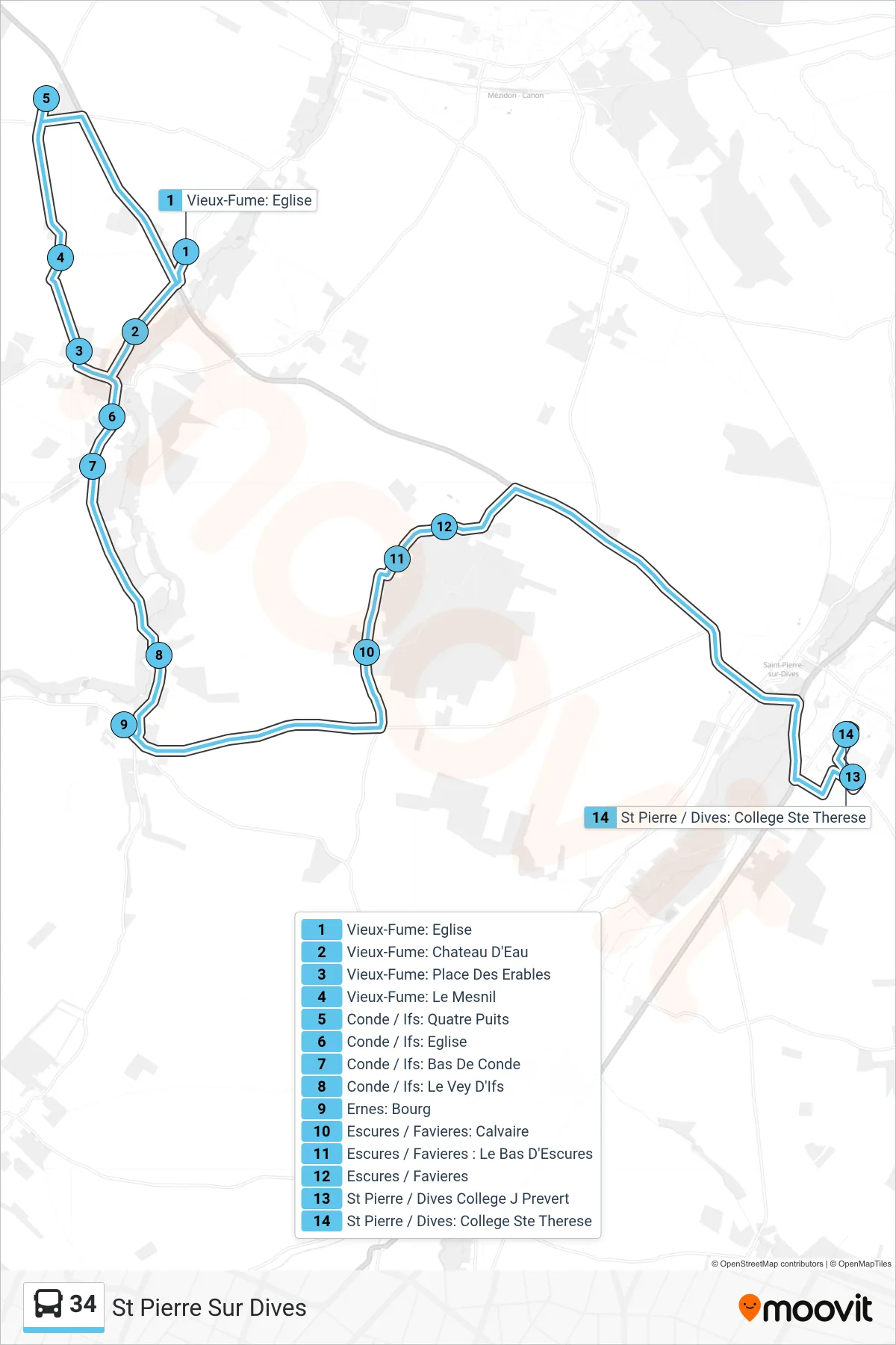 Tracé et arrêts de la ligne 34 de bus (St Pierre Sur Dives) sur une carte