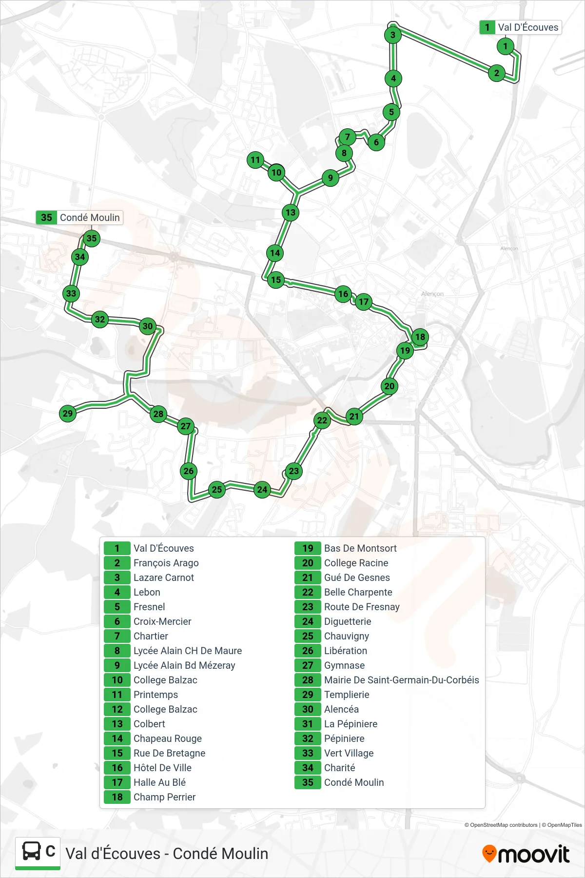 Tracé et arrêts de la ligne C de bus (Condé Moulin Par Templierie) sur une carte