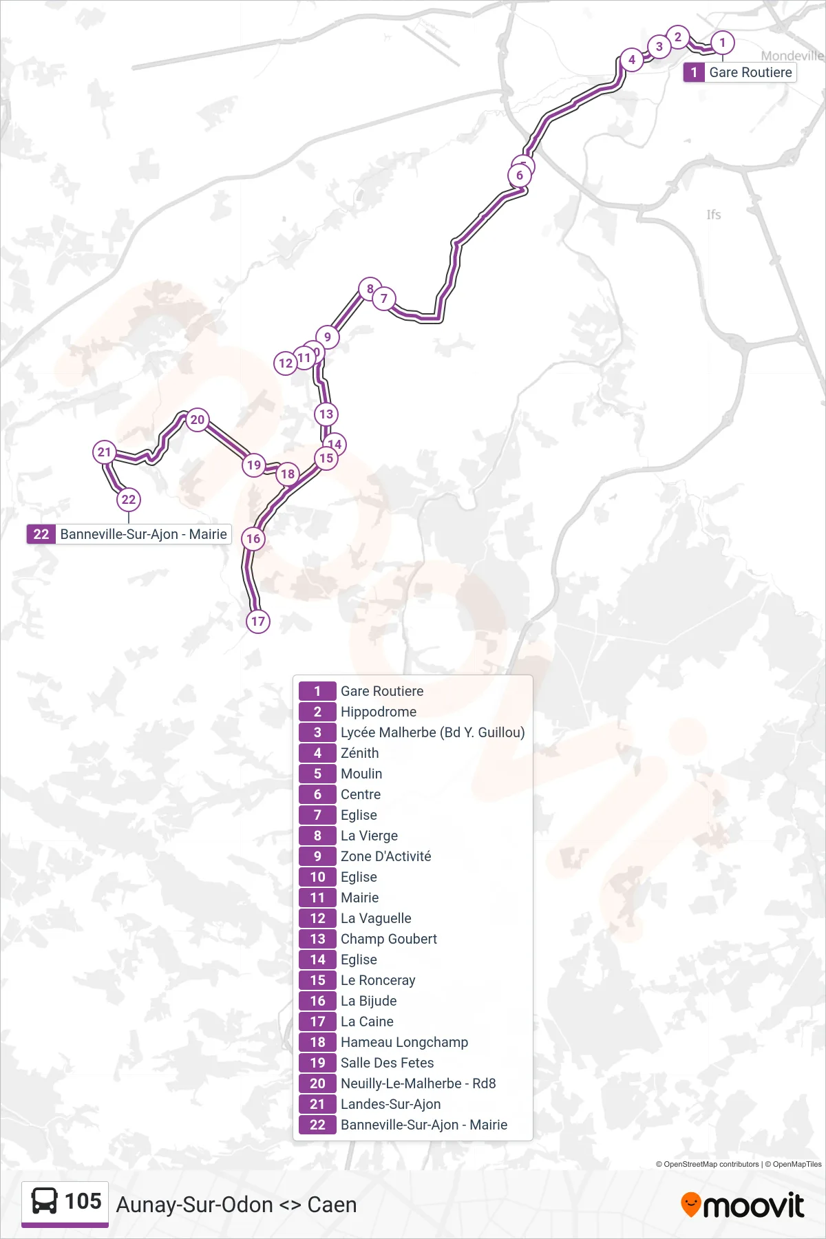 Tracé et arrêts de la ligne 105 de bus (Malherbe-Sur-Ajon) sur une carte