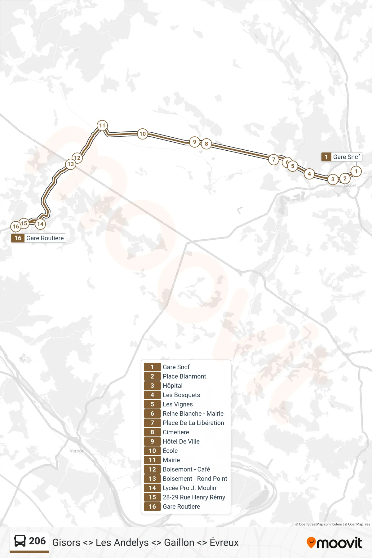 Tracé et arrêts de la ligne 206 de bus (Les Andelys) sur une carte