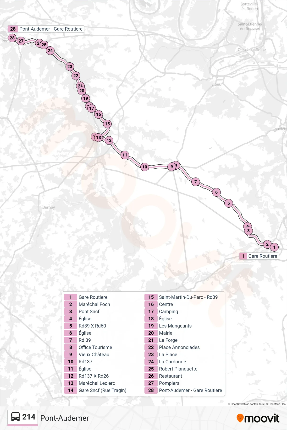 Tracé et arrêts de la ligne 214 de bus (Pont-Audemer) sur une carte