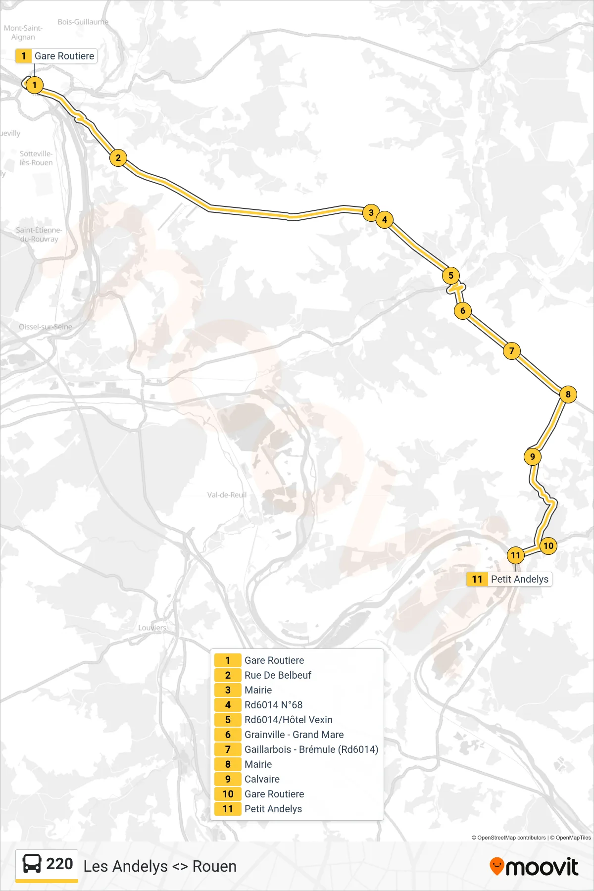 Tracé et arrêts de la ligne 220 de bus (Les Andelys) sur une carte