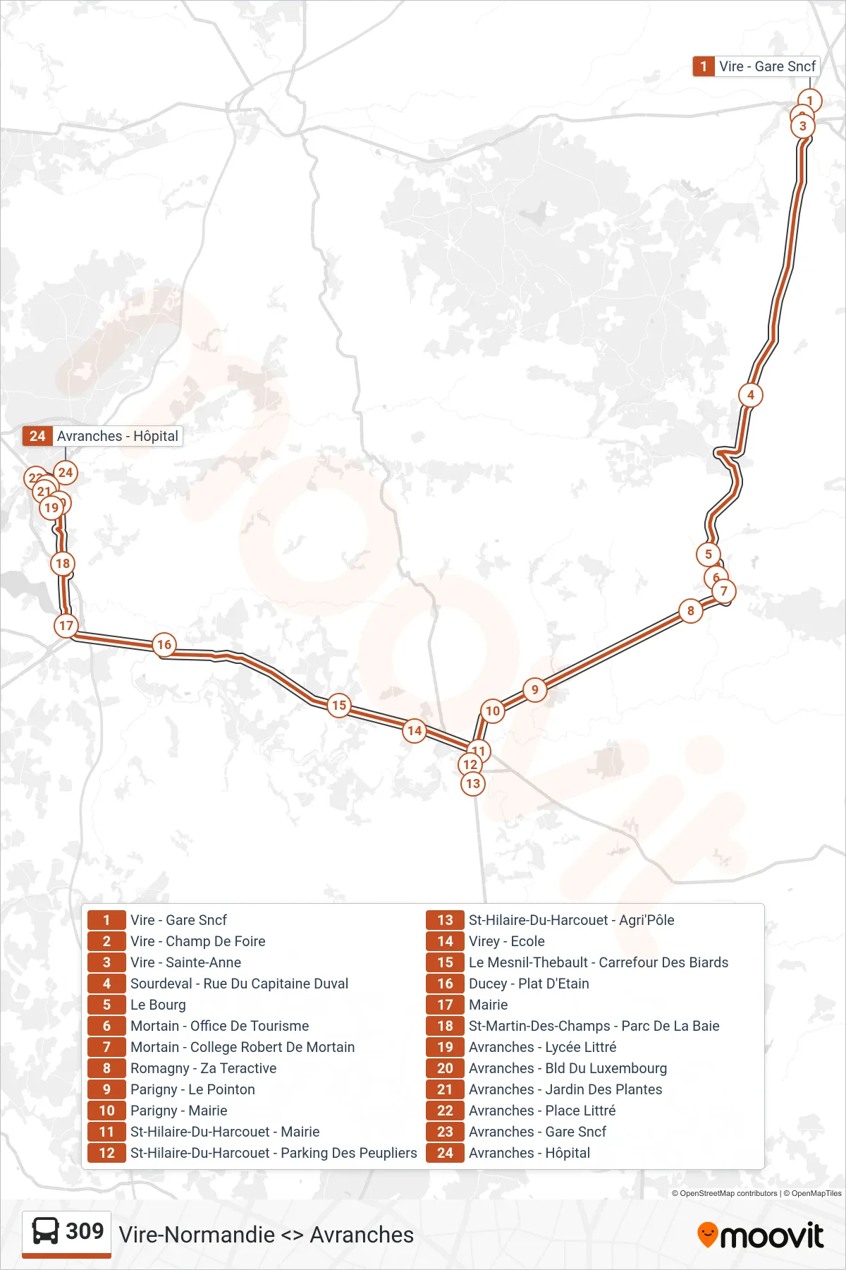 Tracé et arrêts de la ligne 309 de bus (Avranches) sur une carte