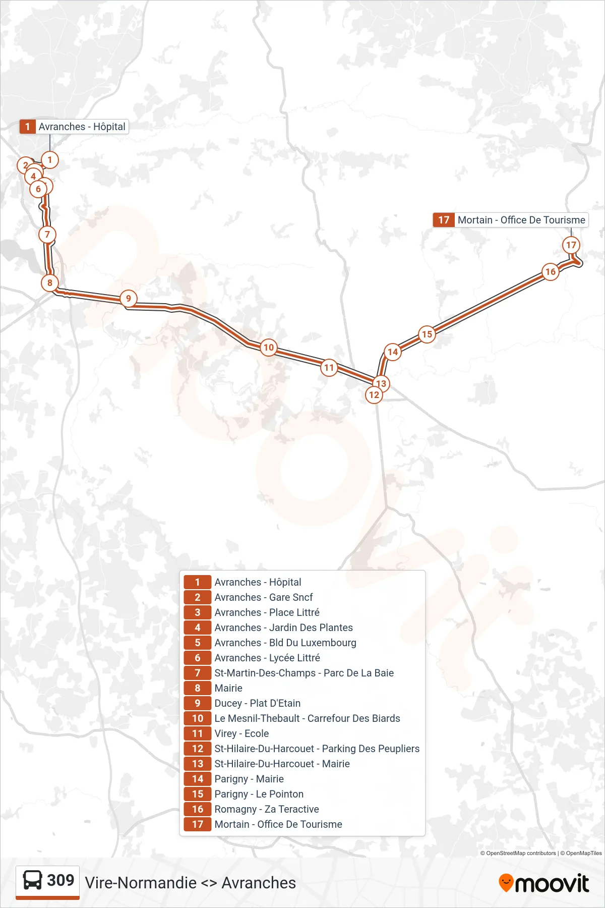 Tracé et arrêts de la ligne 309 de bus (Mortain-Bocage) sur une carte