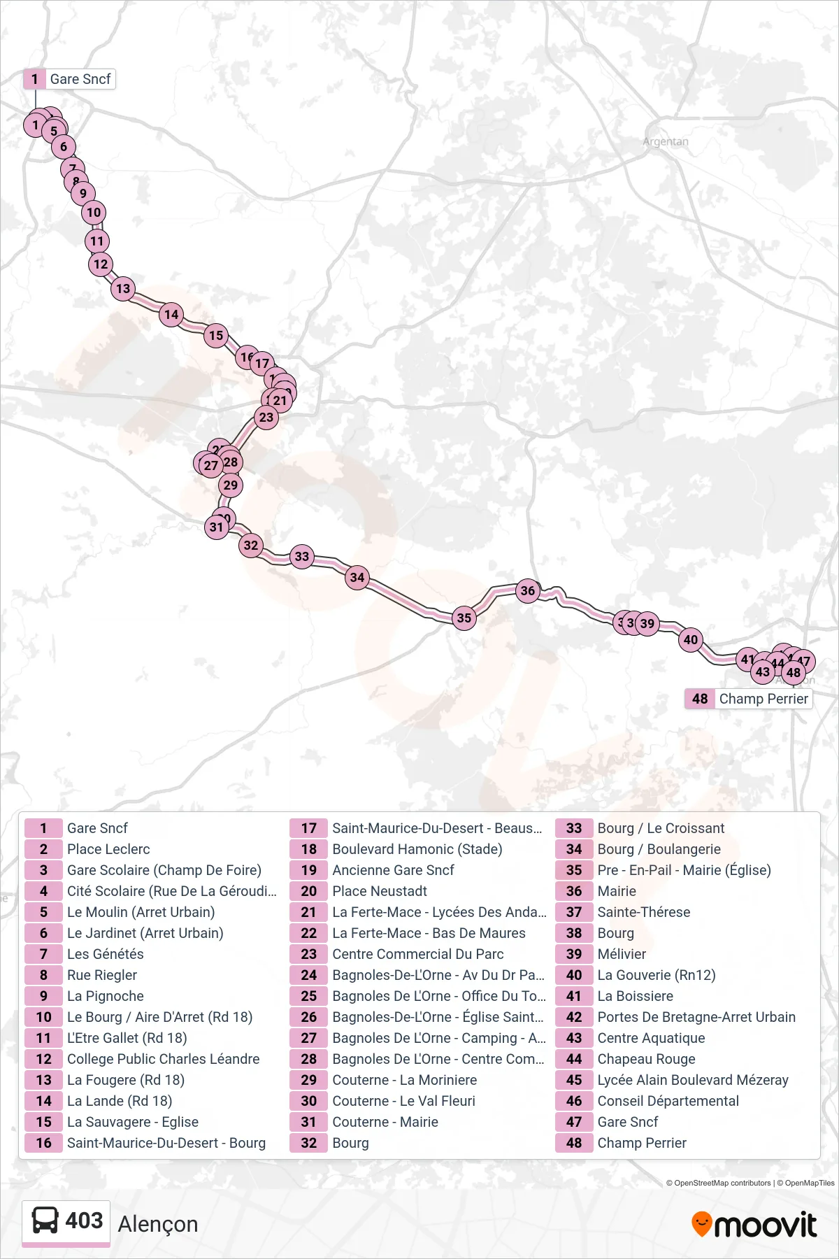 Tracé et arrêts de la ligne 403 de bus (Alençon) sur une carte