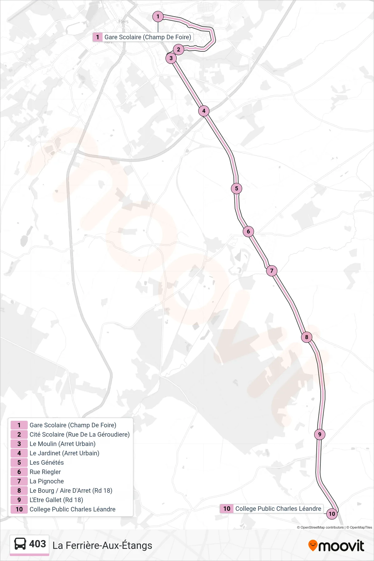 Tracé et arrêts de la ligne 403 de bus (La Ferrière-Aux-Étangs) sur une carte