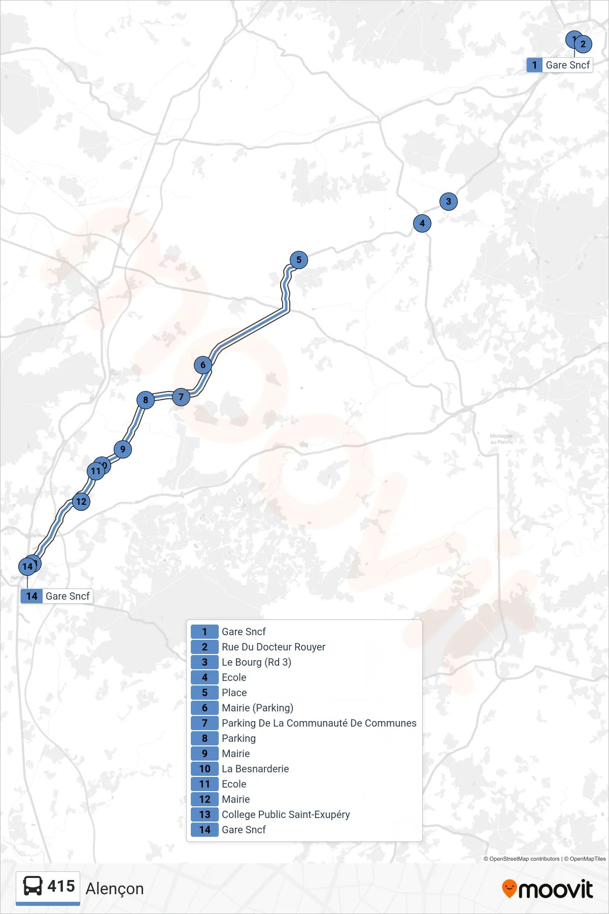 Tracé et arrêts de la ligne 415 de bus (Alençon) sur une carte