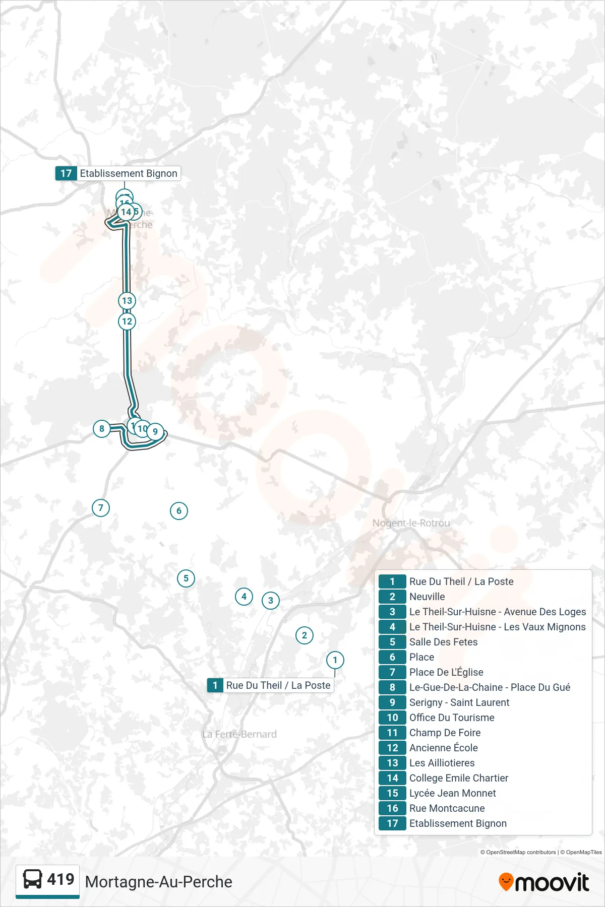 Tracé et arrêts de la ligne 419 de bus (Mortagne-Au-Perche) sur une carte