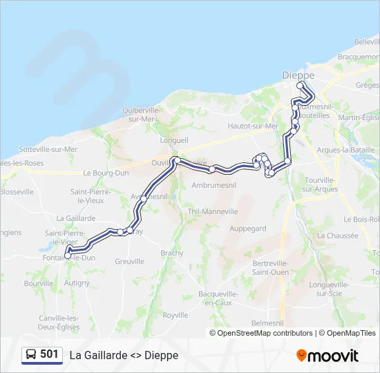 501 Bus Line Map