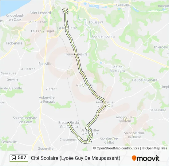 Plan de la ligne 507 de bus
