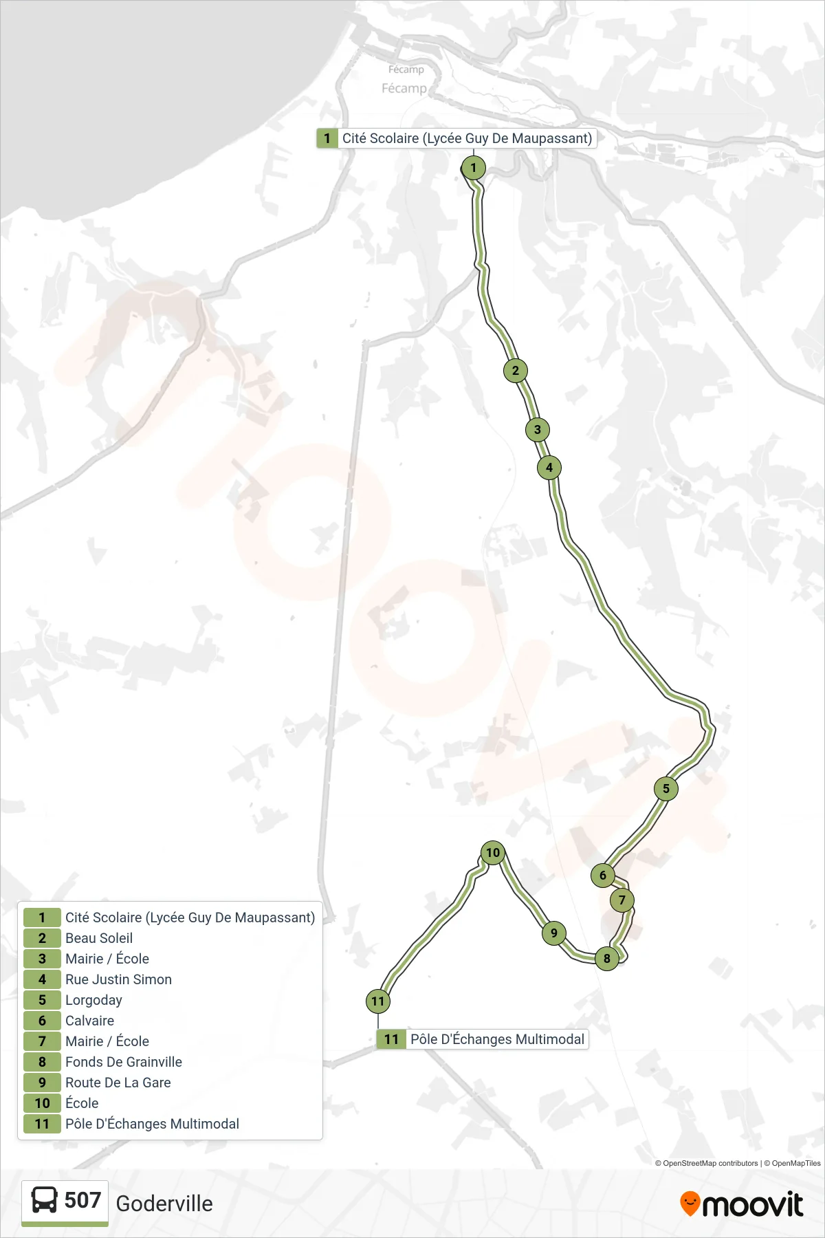 Tracé et arrêts de la ligne 507 de bus (Goderville) sur une carte