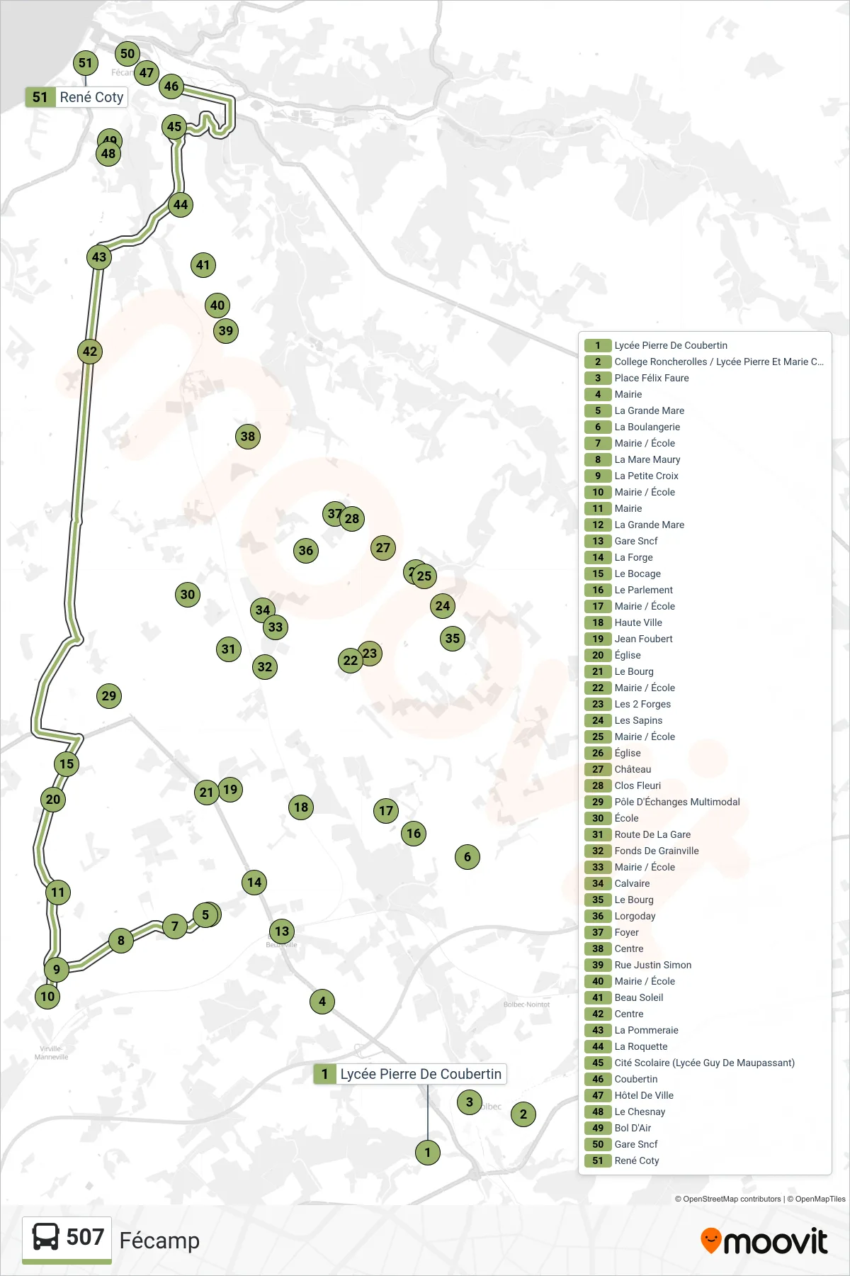 Tracé et arrêts de la ligne 507 de bus (Fécamp) sur une carte