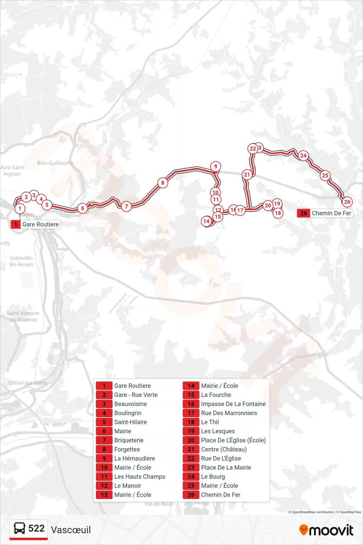 Tracé et arrêts de la ligne 522 de bus (Vascœuil) sur une carte