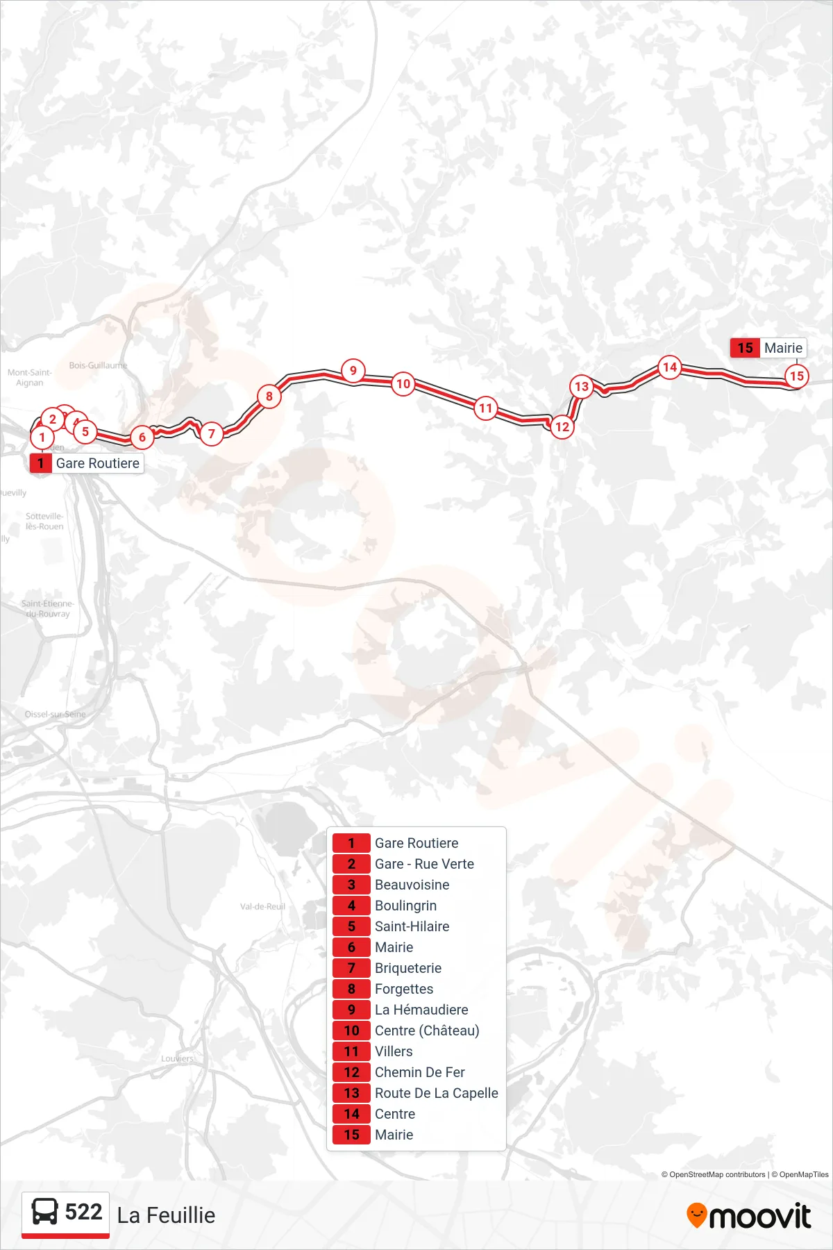 Tracé et arrêts de la ligne 522 de bus (La Feuillie) sur une carte