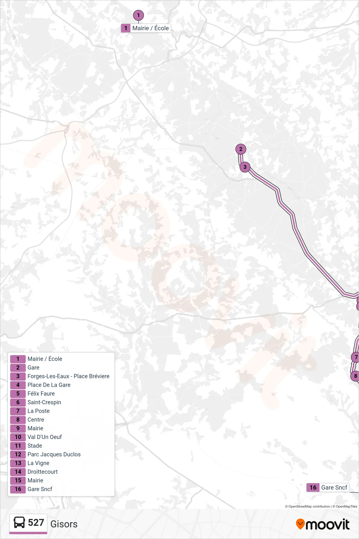 Tracé et arrêts de la ligne 527 de bus (Gisors) sur une carte