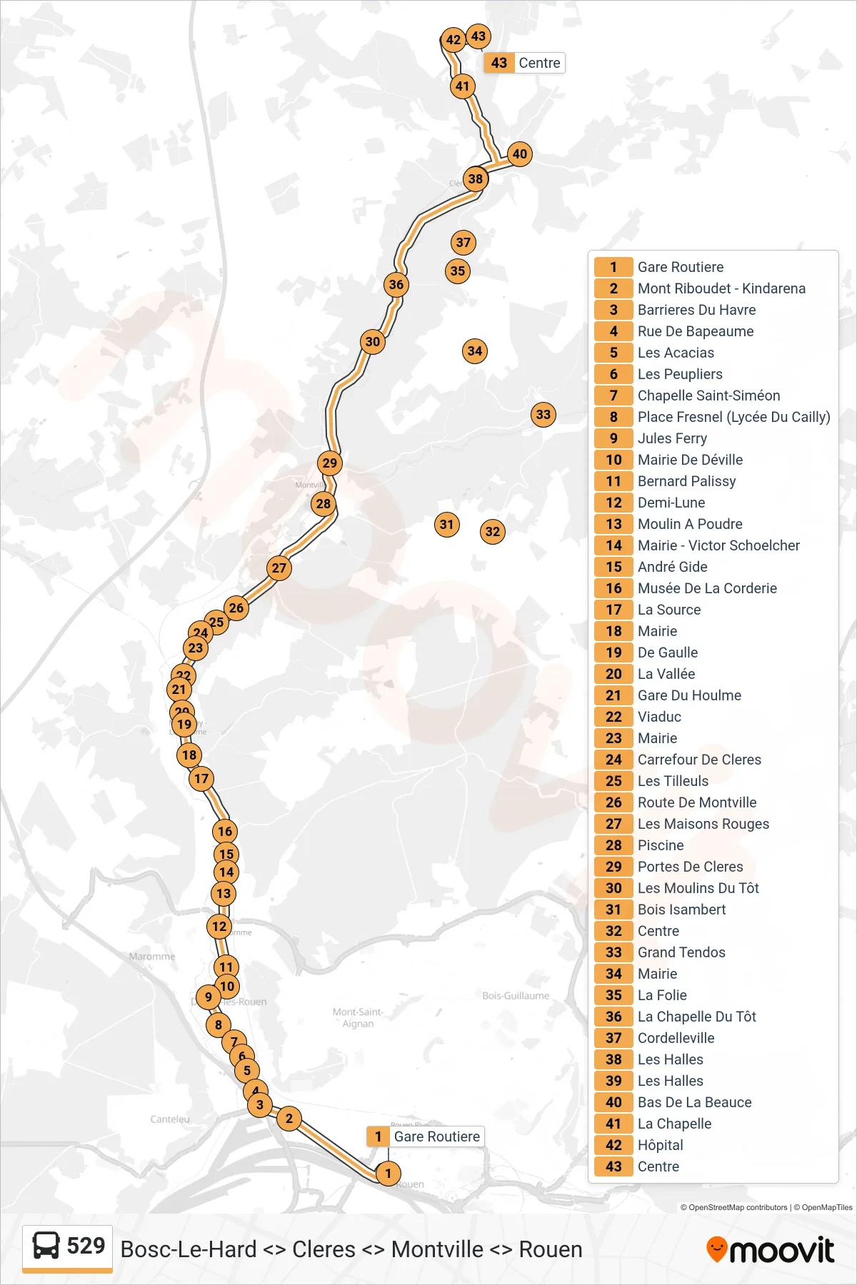 Recorrido y paradas de la línea 529 de autobús (Grugny) en el mapa