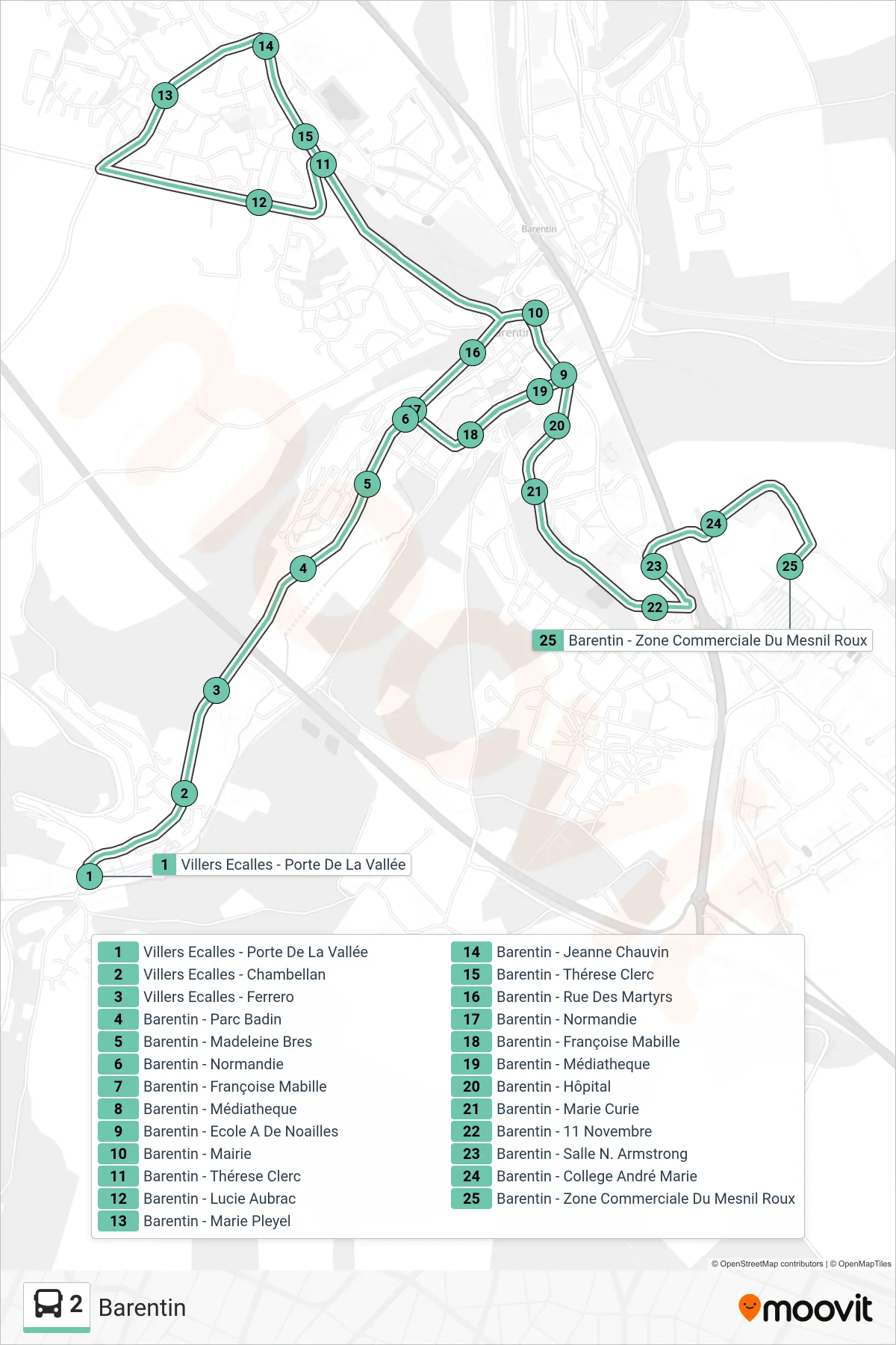 Tracé et arrêts de la ligne 2 de bus (Barentin) sur une carte