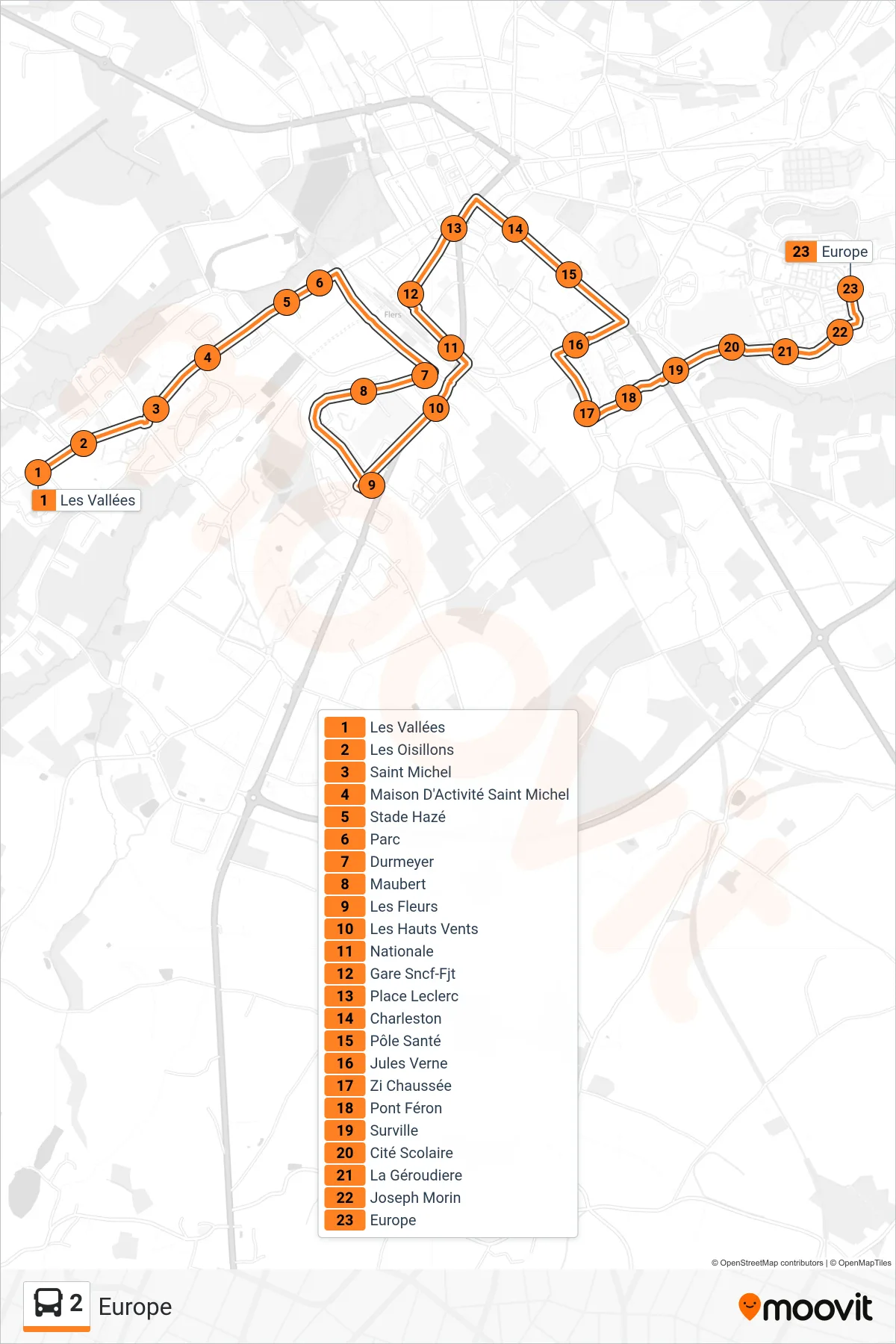 Tracé et arrêts de la ligne 2 de bus (Europe) sur une carte