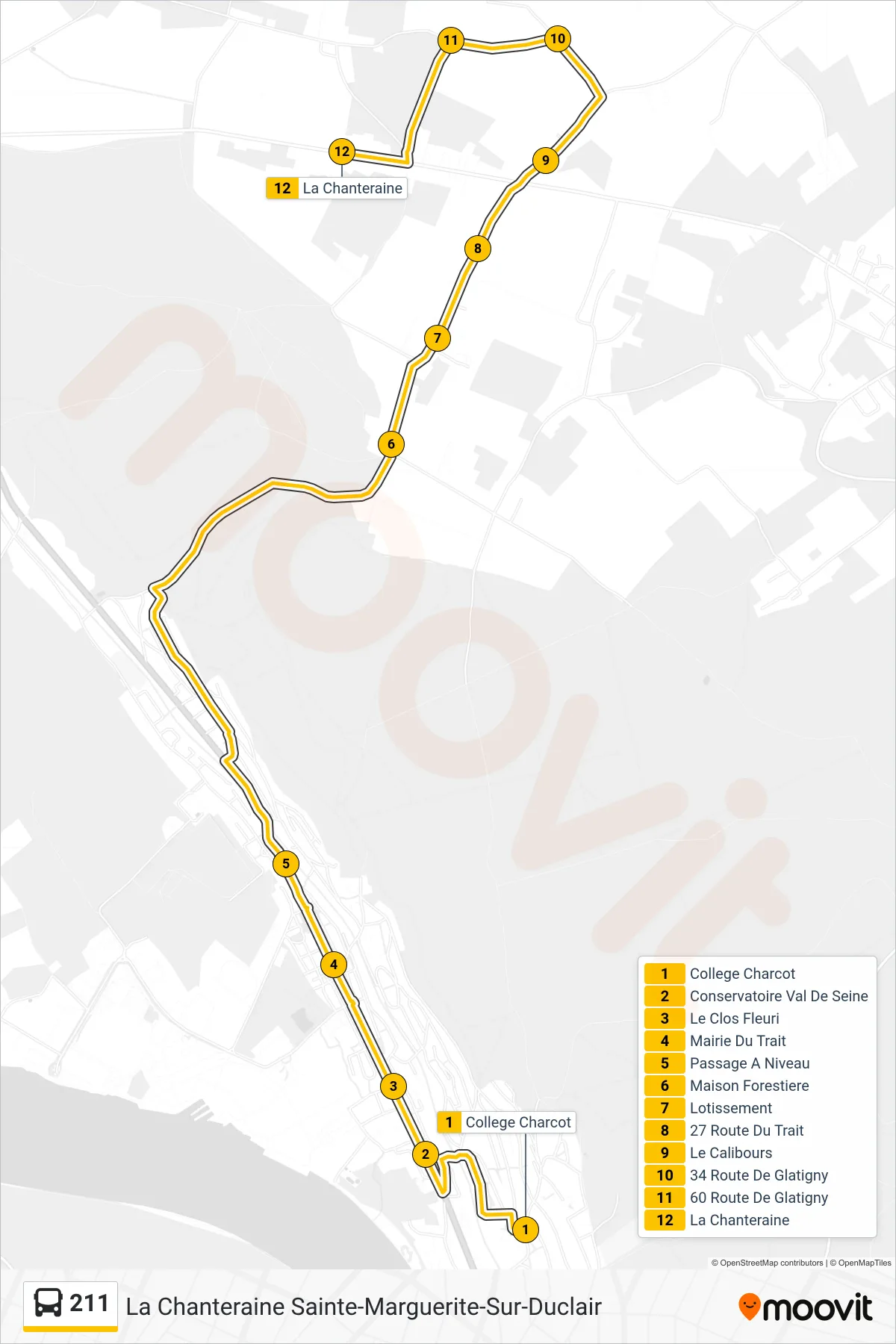 Tracé et arrêts de la ligne 211 de bus (La Chanteraine Sainte-Marguerite-Sur-Duclair) sur une carte