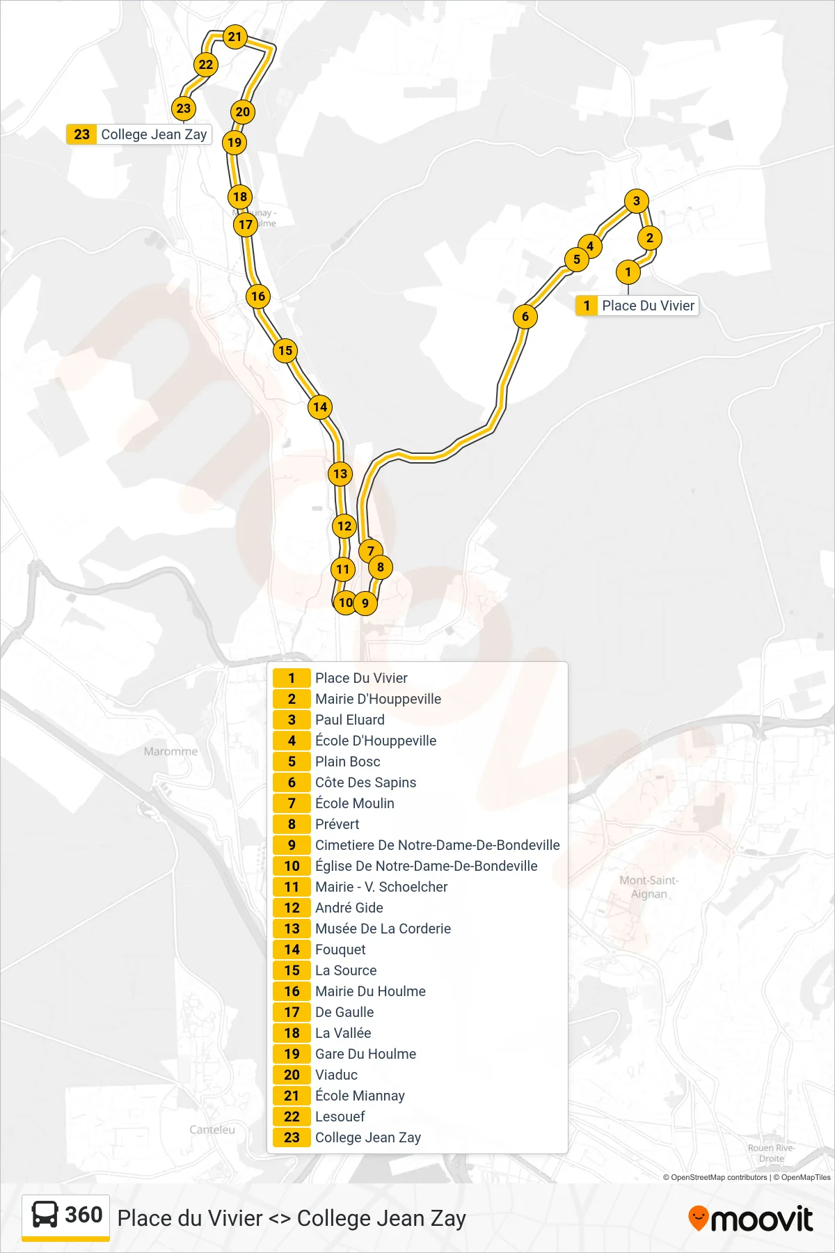 Tracé et arrêts de la ligne 360 de bus (College Jean Zay Le Houlme) sur une carte