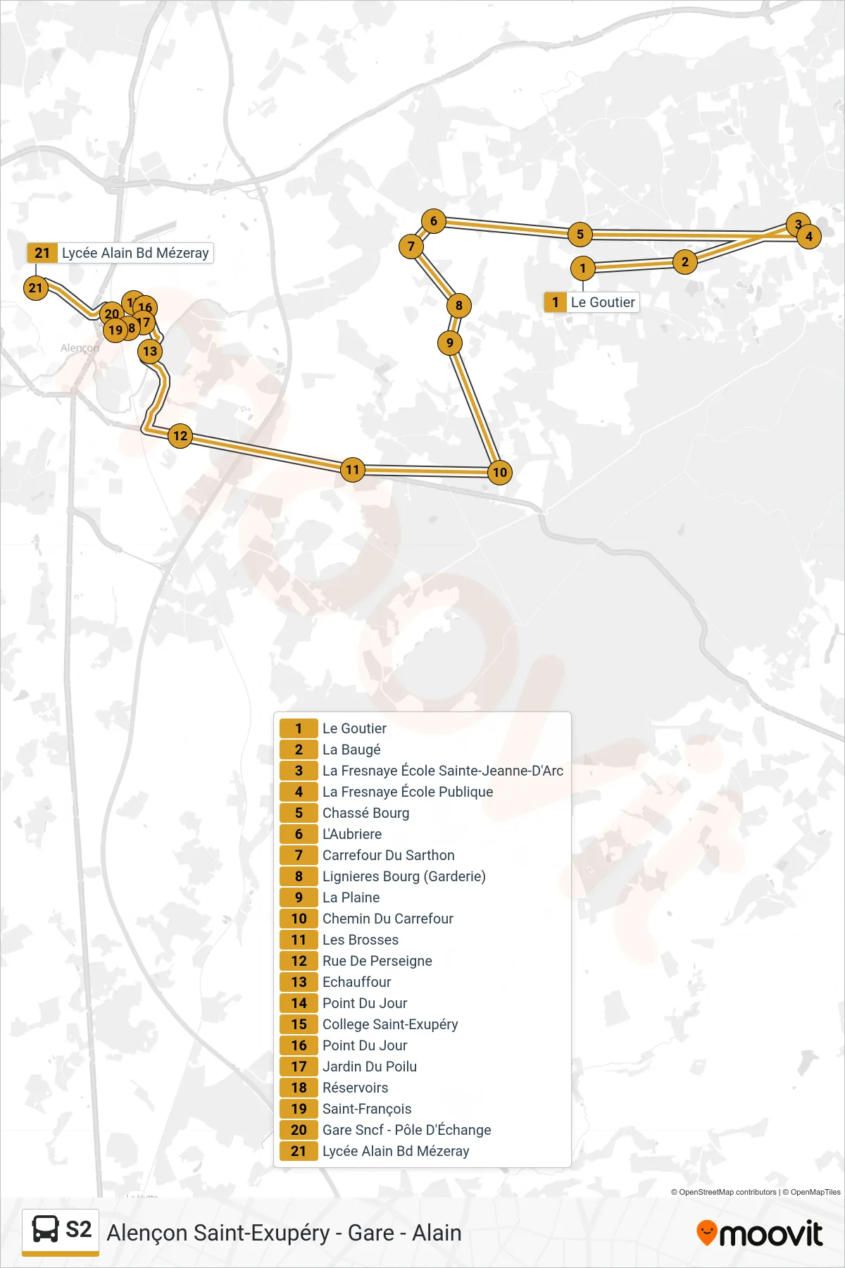 Tracé et arrêts de la ligne S2 de bus (Alençon Saint-Exupéry - Gare - Alain) sur une carte