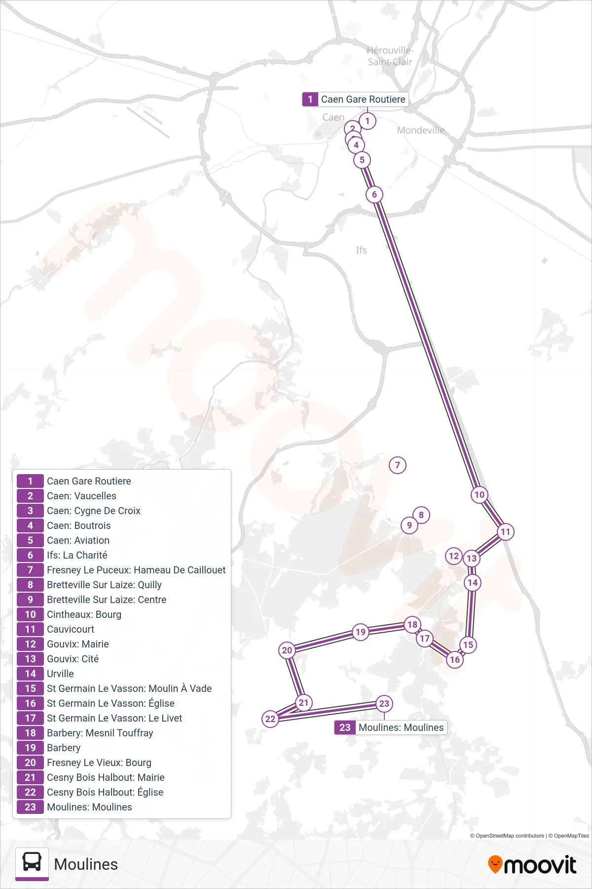 LIGNE 14 bus Line (Moulines) route and stops on a map