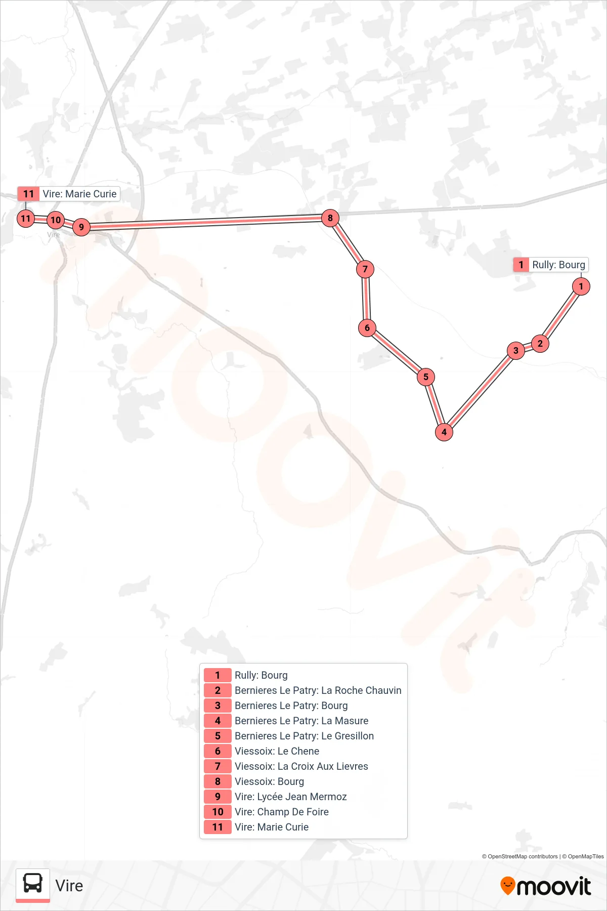 Tracé et arrêts de la ligne LIGNE 184 de bus (Vire) sur une carte