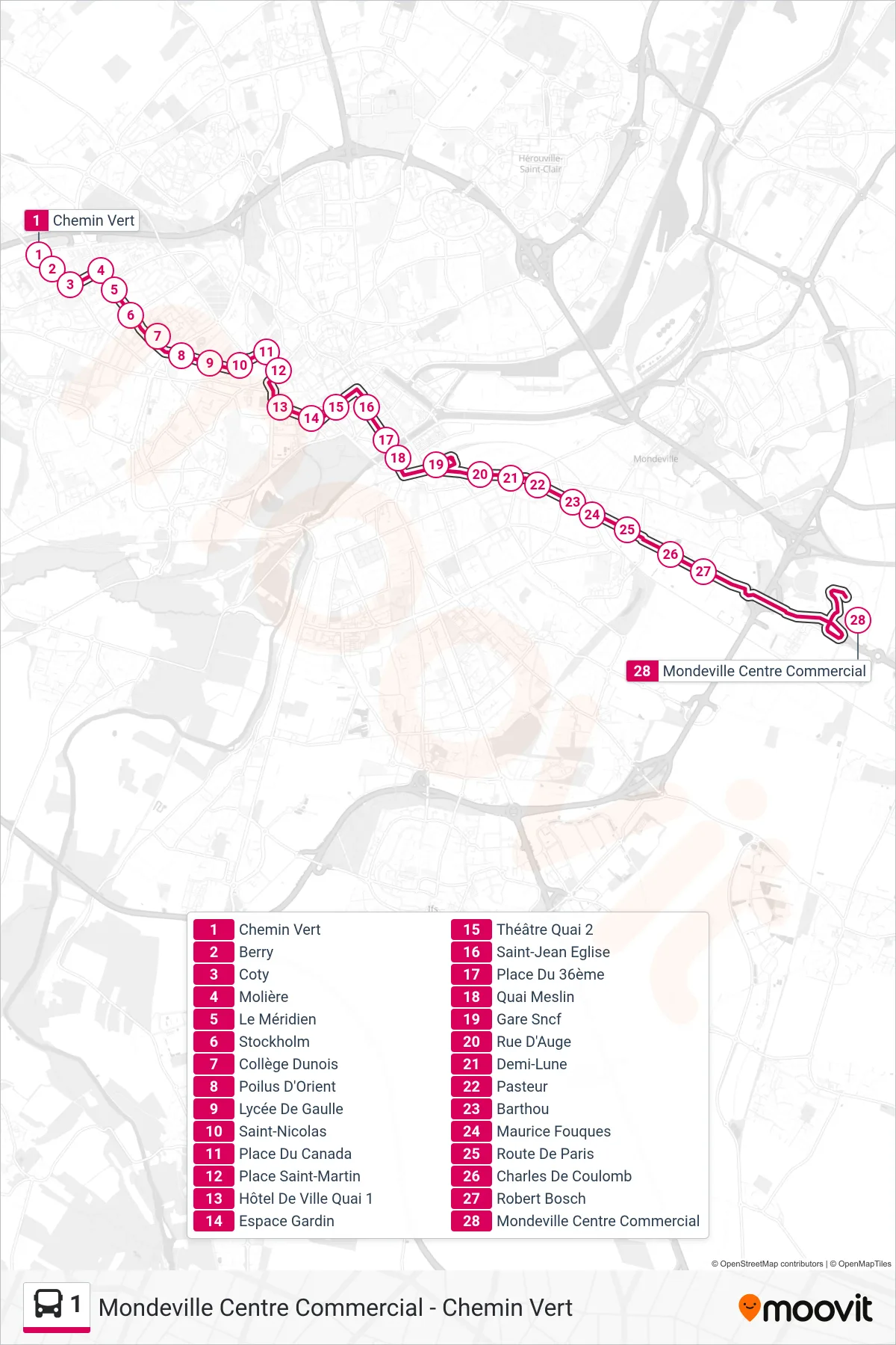 Tracé et arrêts de la ligne 1 de bus (Mondeville Centre Commercial) sur une carte