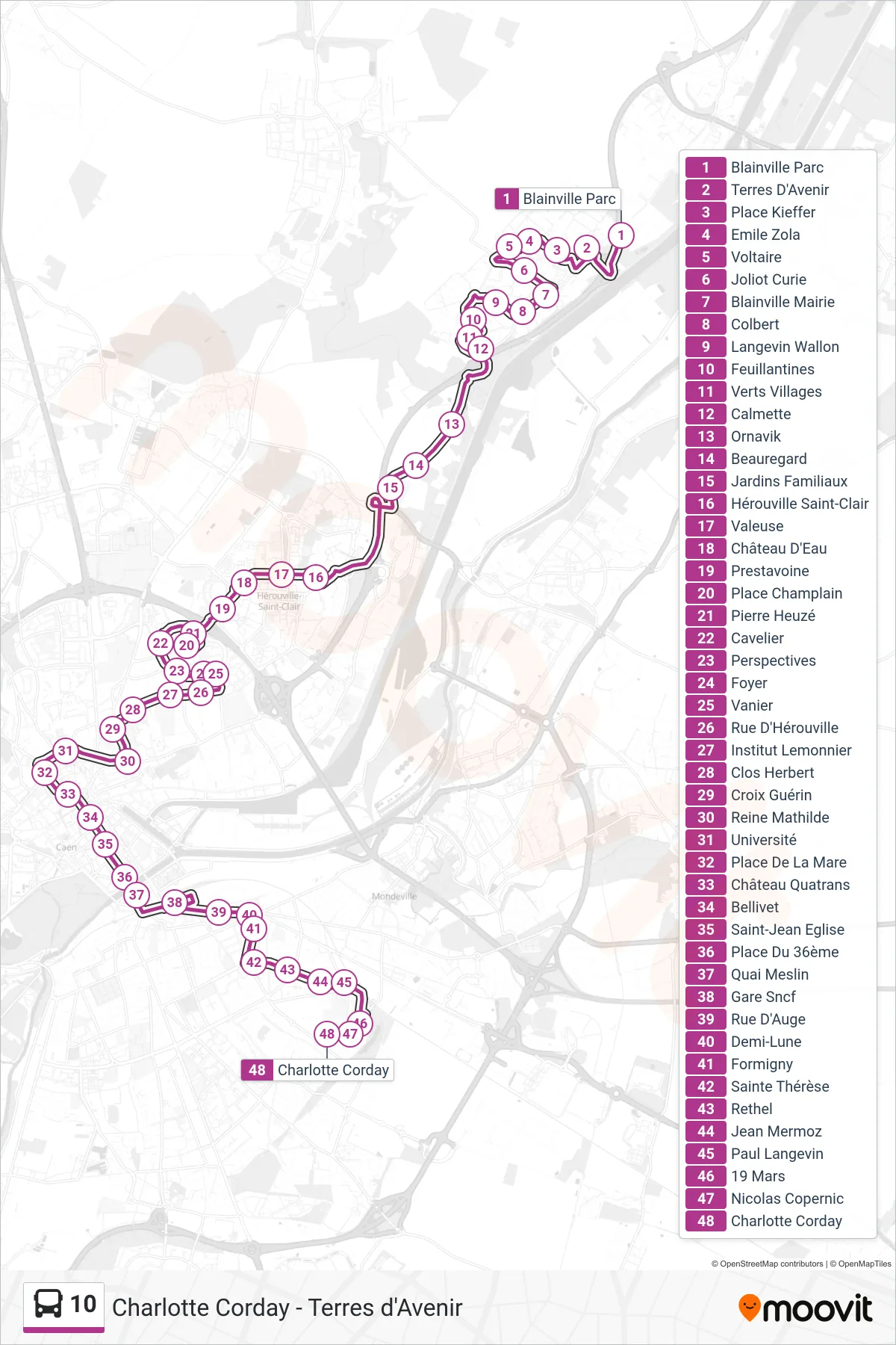 Tracé et arrêts de la ligne 10 de bus (Mondeville Charlotte Corday) sur une carte