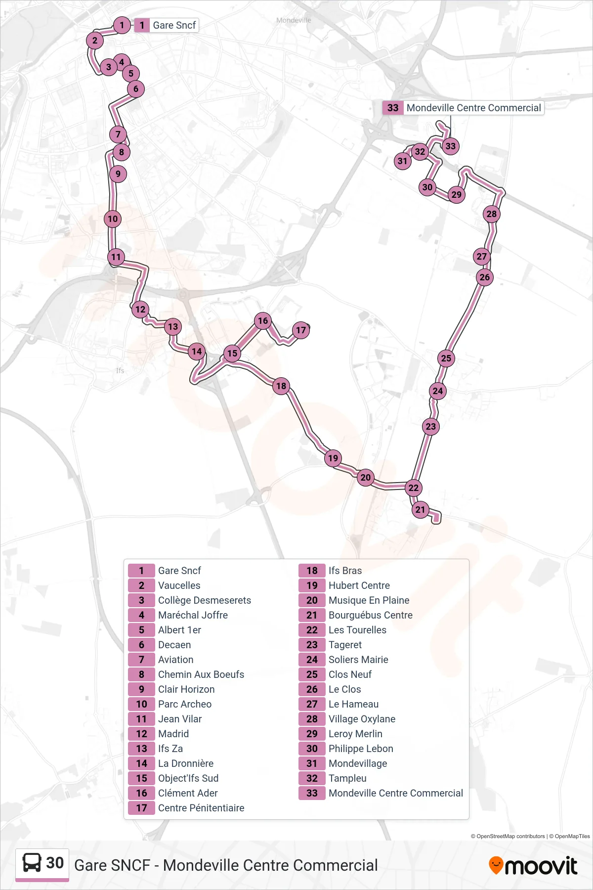 Tracé et arrêts de la ligne 30 de bus (Mondeville Centre Commercial) sur une carte