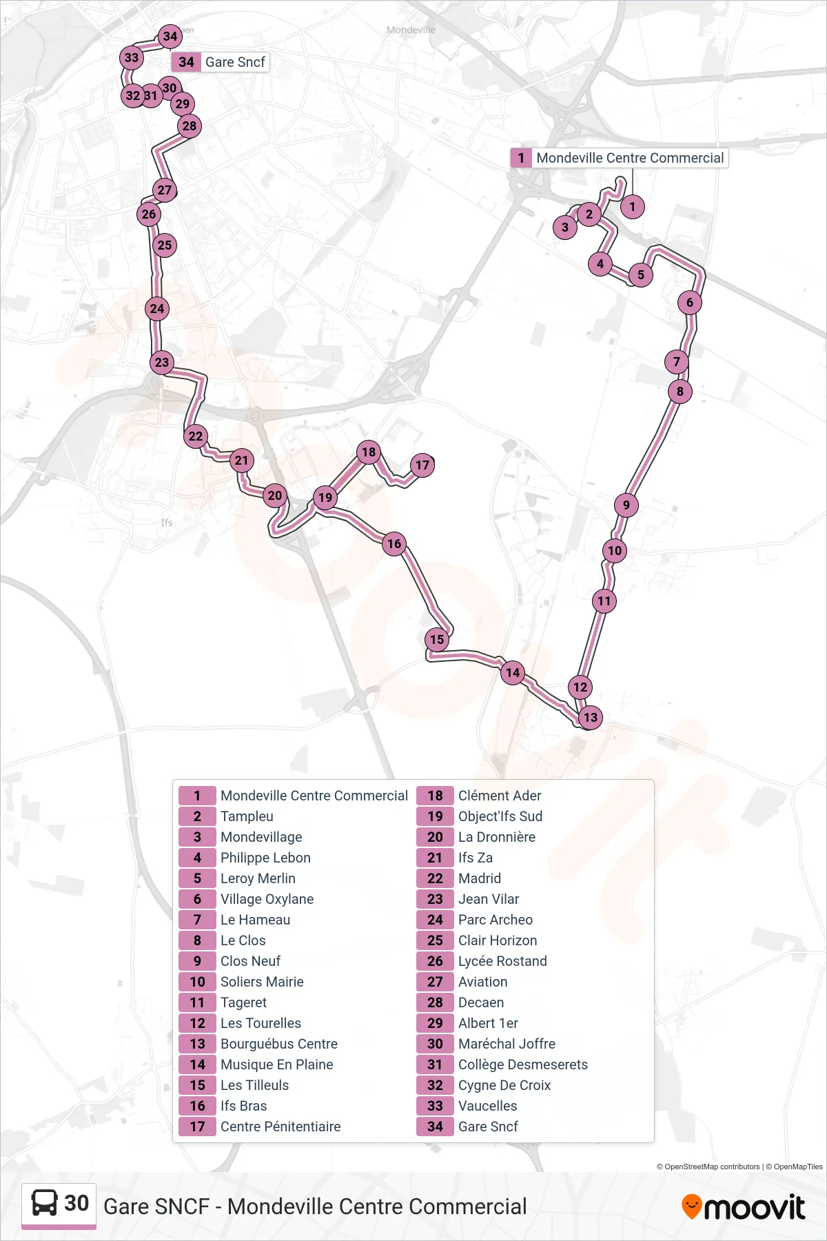 Tracé et arrêts de la ligne 30 de bus (Caen Gare Sncf) sur une carte