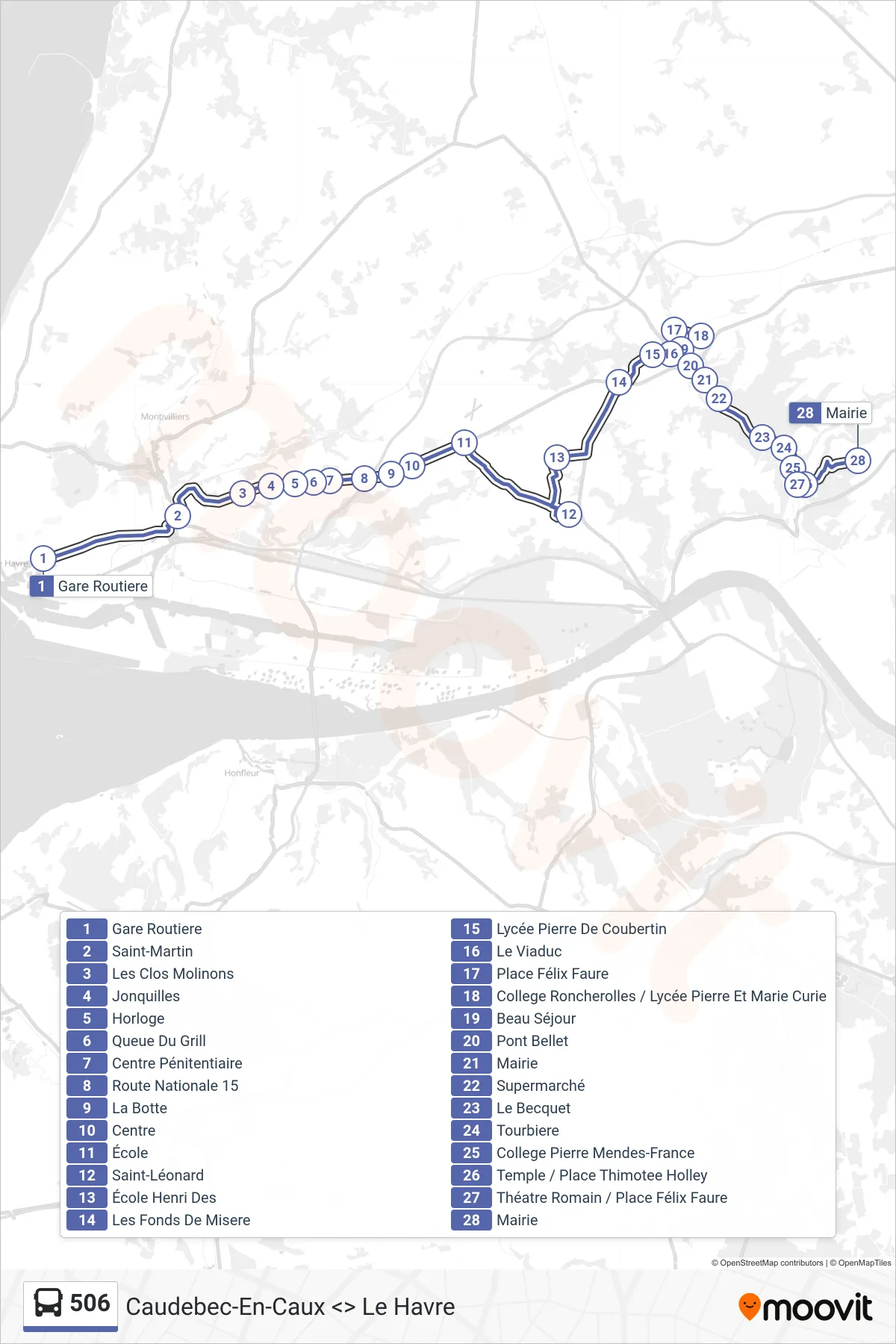 Recorrido y paradas de la línea 506 de autobús (La Frénaye) en el mapa