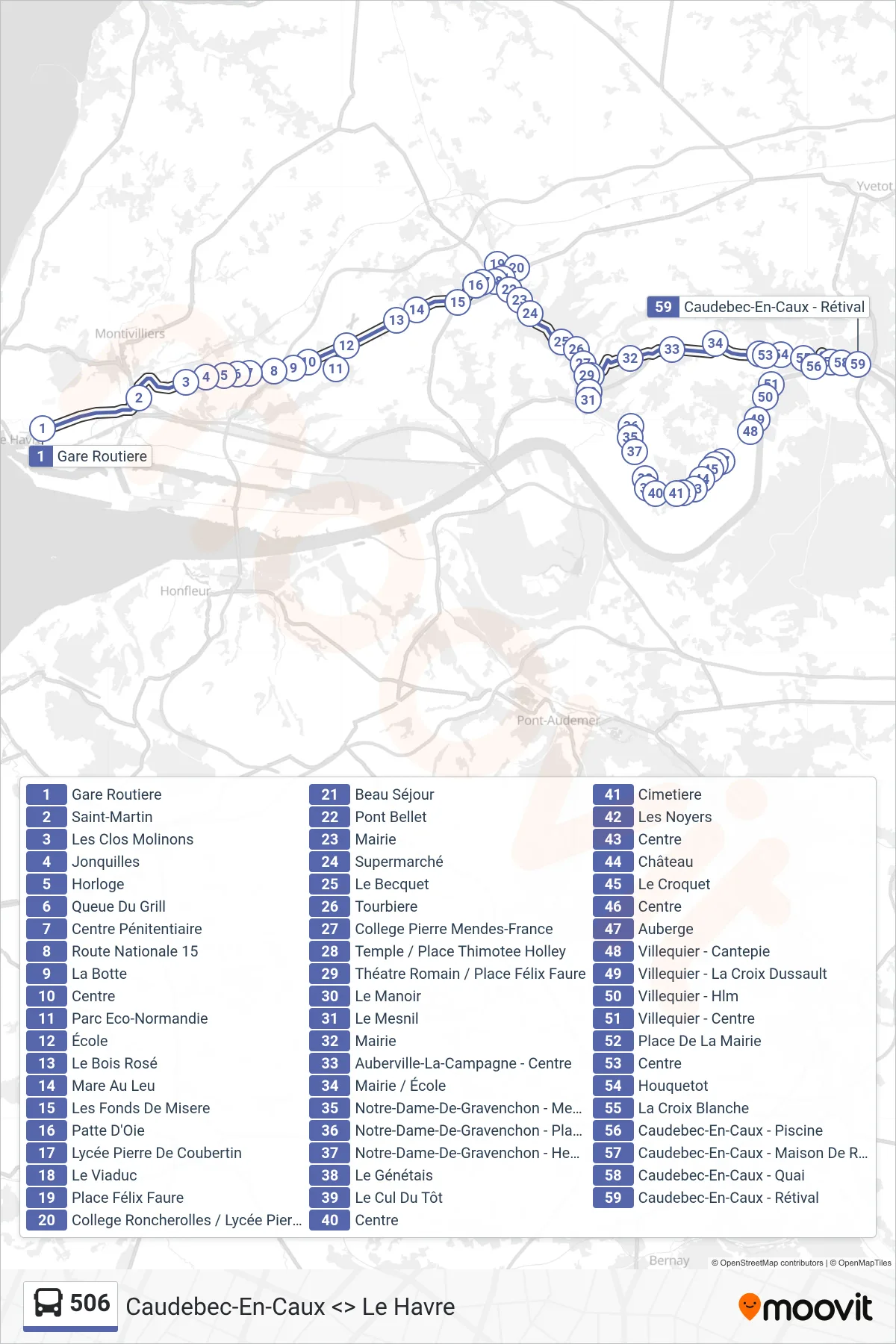 Tracé et arrêts de la ligne 506 de bus (Rives-En-Seine) sur une carte