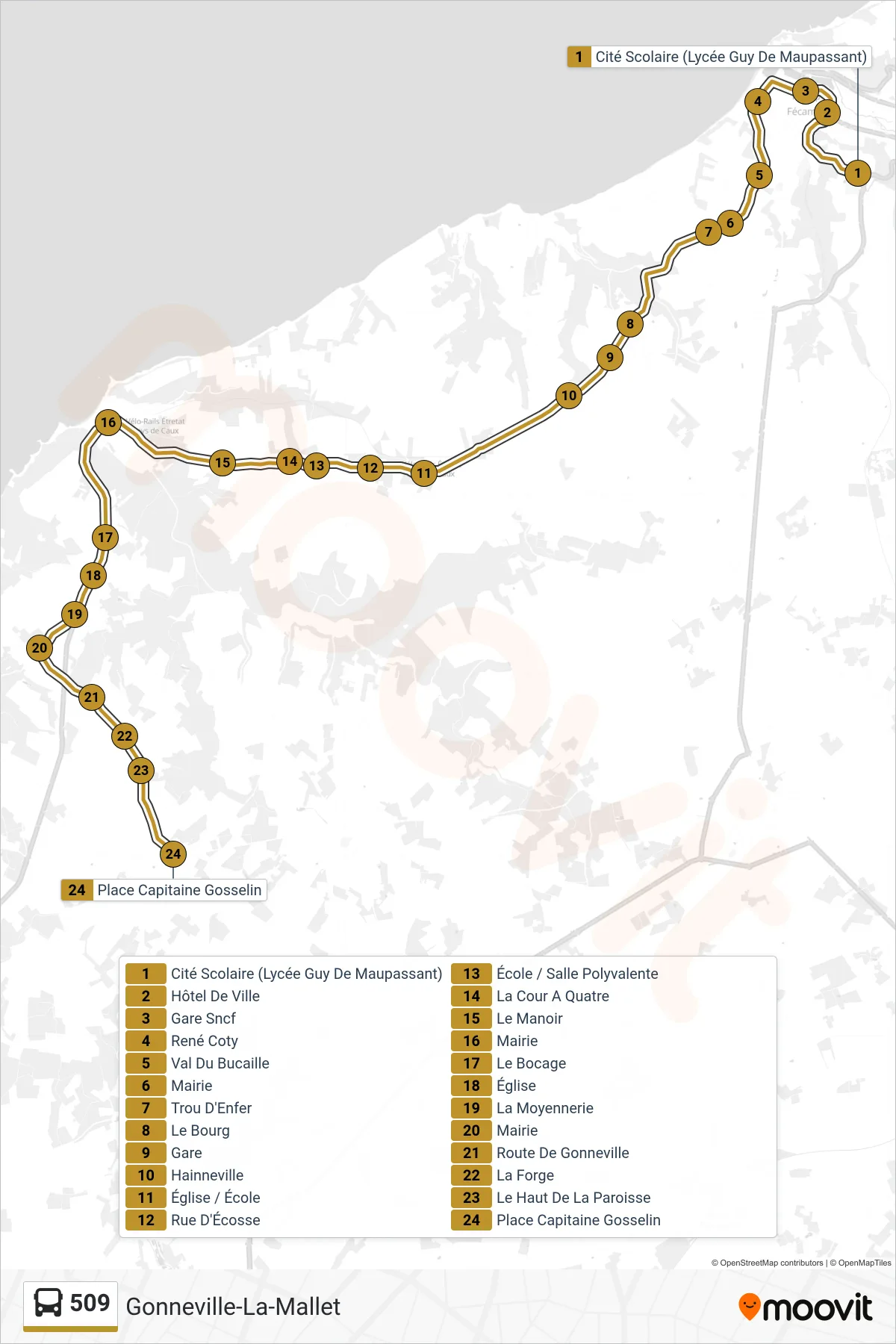 Tracé et arrêts de la ligne 509 de bus (Gonneville-La-Mallet) sur une carte