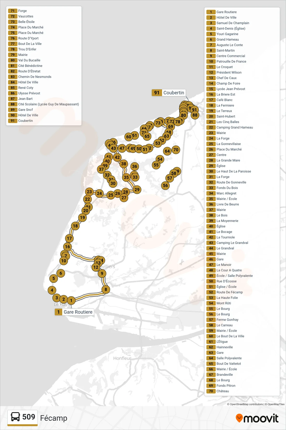 Tracé et arrêts de la ligne 509 de bus (Fécamp) sur une carte