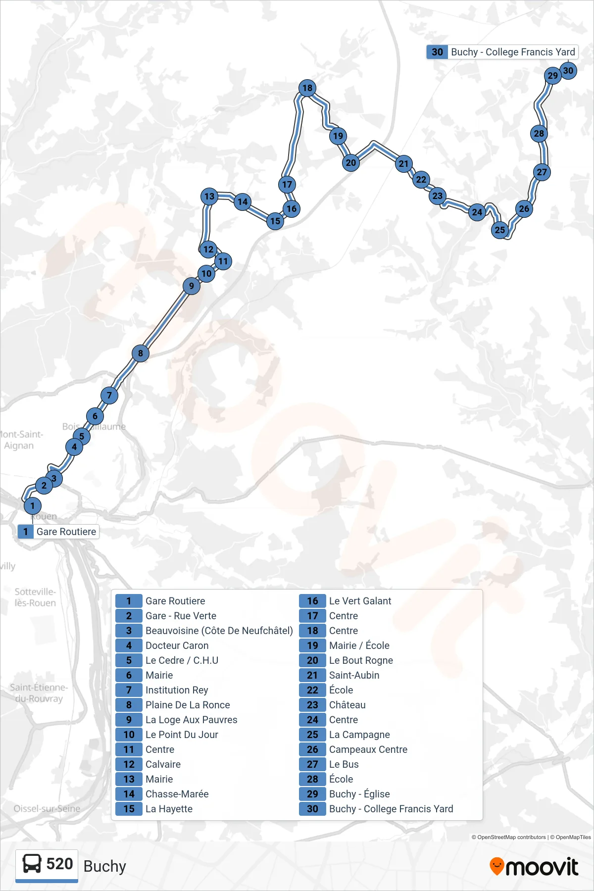 Tracé et arrêts de la ligne 520 de bus (Buchy) sur une carte