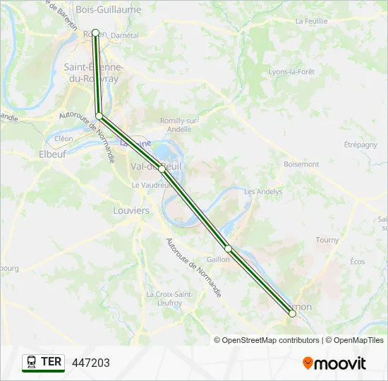 Plan de la ligne TER de train