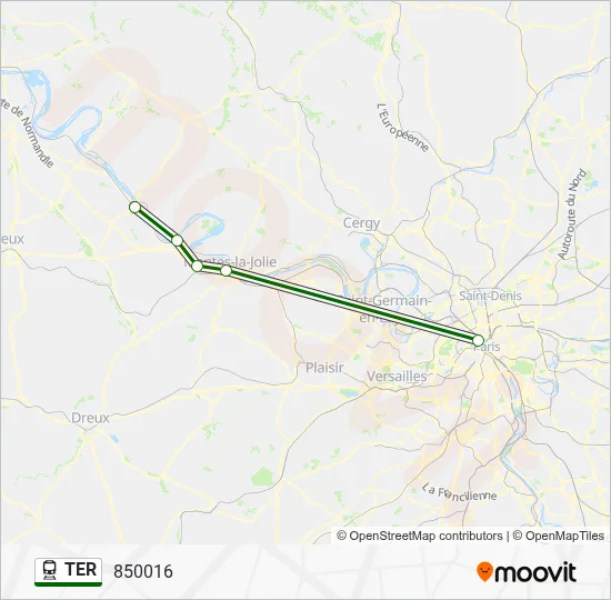 Plan de la ligne TER de train