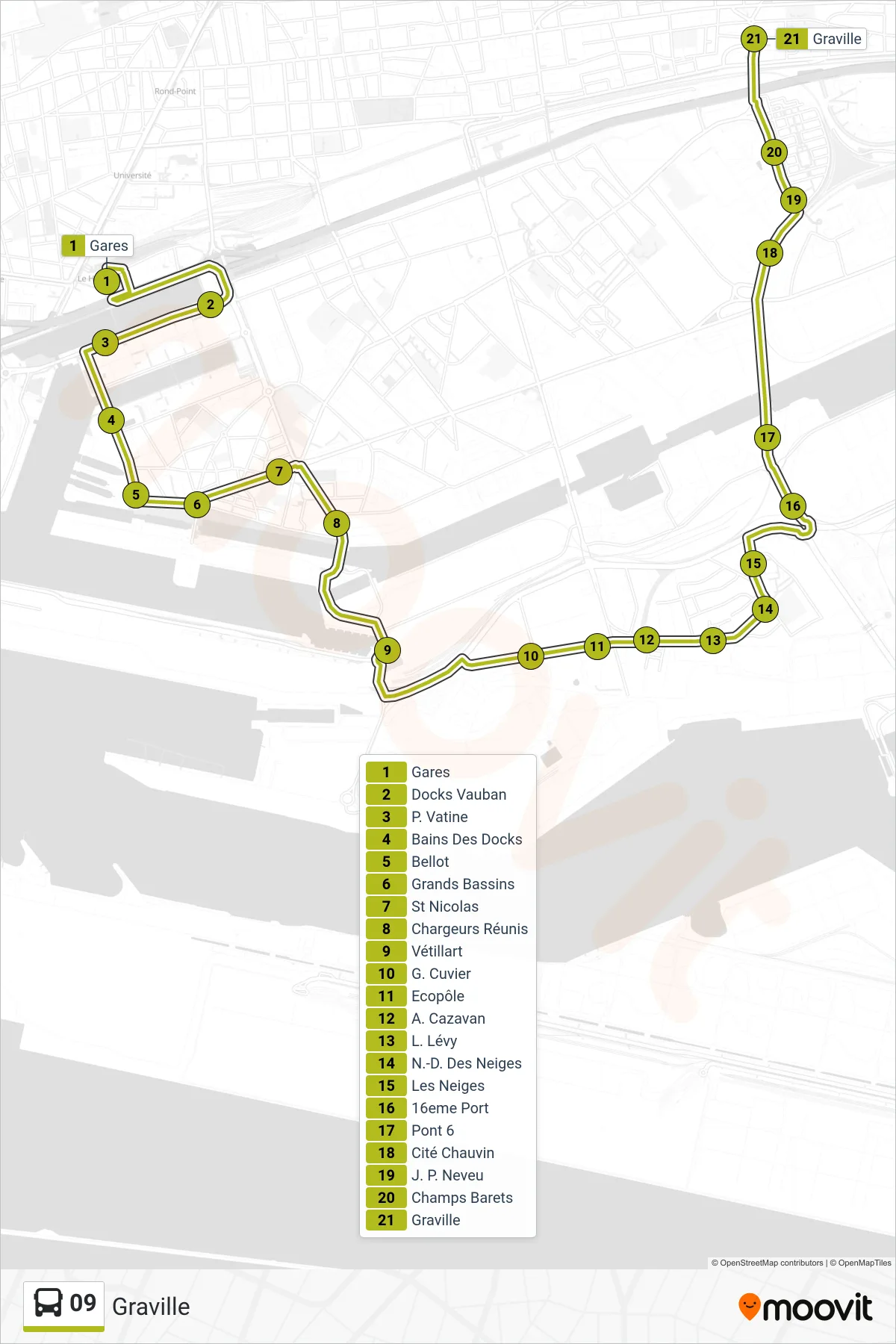 Tracé et arrêts de la ligne 09 de bus (Graville) sur une carte