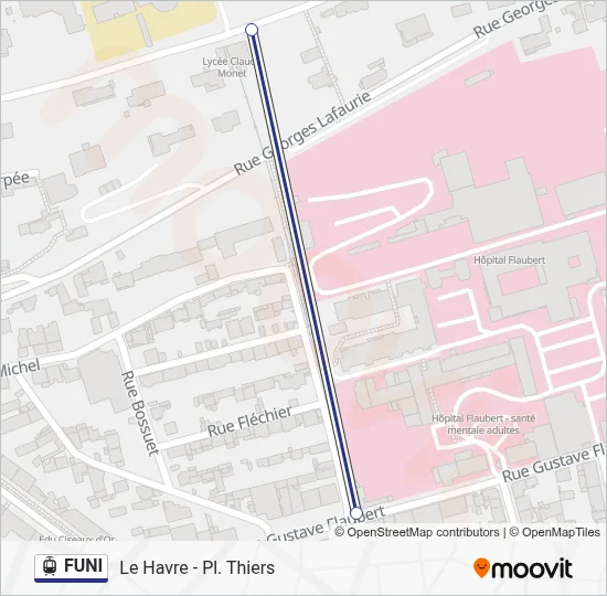 Mapa de FUNI de tren ligero