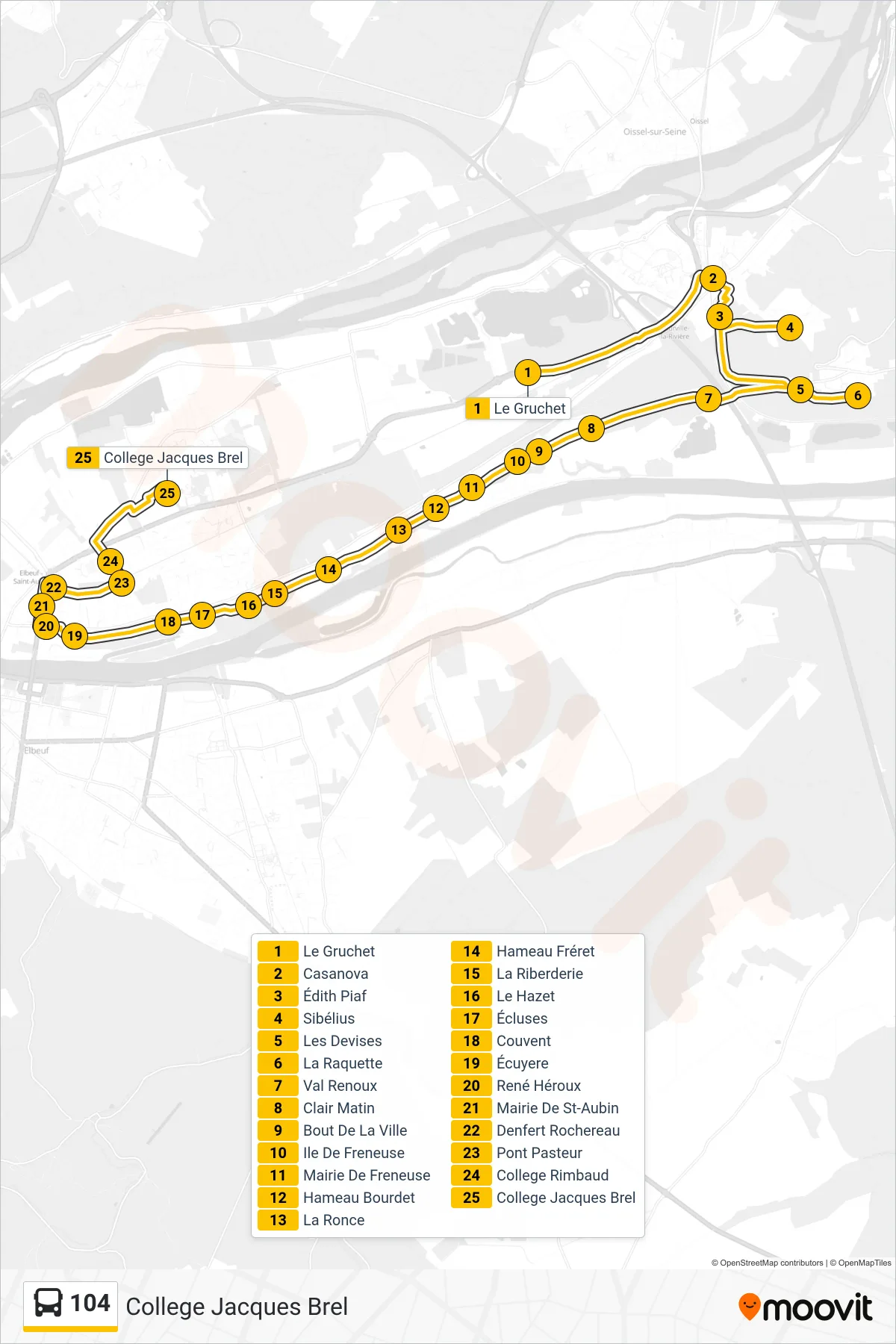 Tracé et arrêts de la ligne 104 de bus (College Jacques Brel) sur une carte