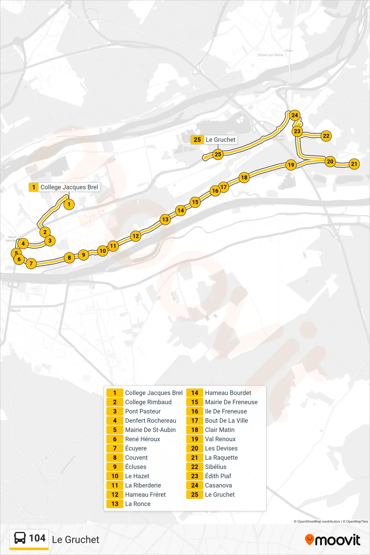 Tracé et arrêts de la ligne 104 de bus (Le Gruchet) sur une carte