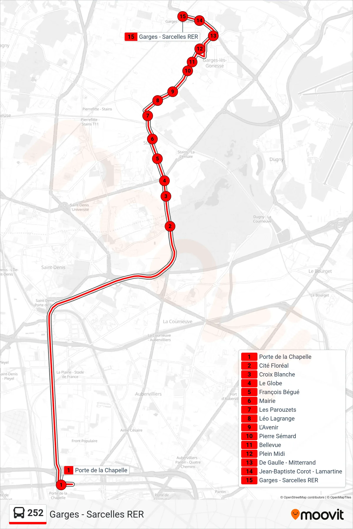 Tracé et arrêts de la ligne 252 de bus (Garges - Sarcelles RER) sur une carte