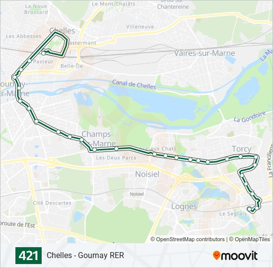 Plan de la ligne 421 de bus