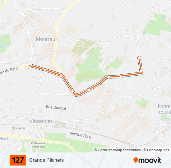 Mapa de 127 de autobús