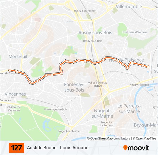 Plan de la ligne 127 de bus