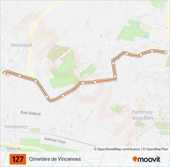 127 Bus Line Map